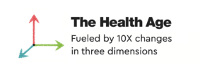 The Health Age, Fueled by 10x changes in three dimensions.