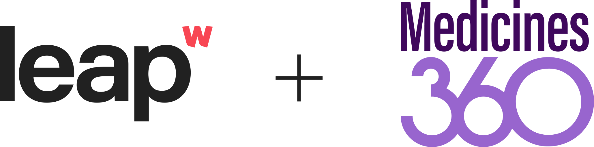 Wellcome Leap and Medicines360 logos